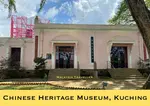 Chinese History Museum