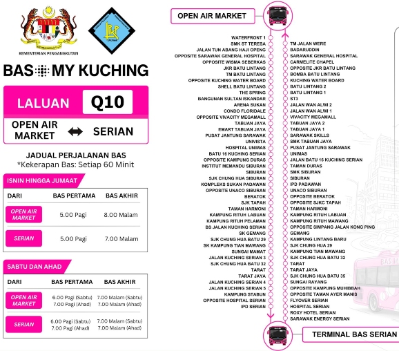 route map Q10