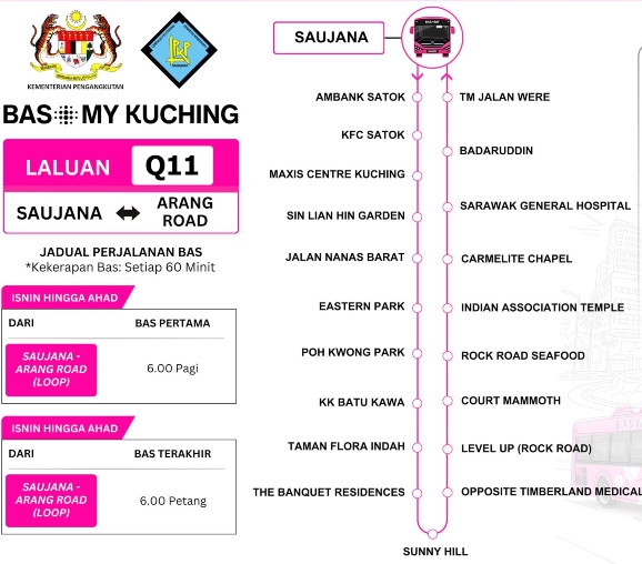 route map Q11