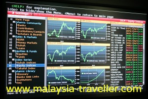 Islamic Equities Indices at Bank Negara Museum Islamic Equities Indices at Bank Negara Museum