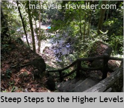 Even if you walk to the highest falls it will take only 30 minutes or so. Even if you walk to the highest falls it will take only 30 minutes or so.