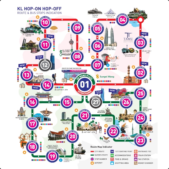 KL Hop-On Hop-Off Route Map
