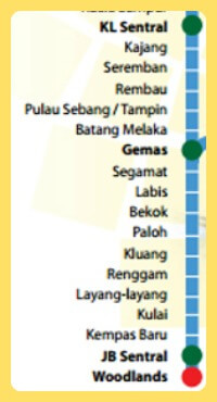 kuala lumpur to singapore travel